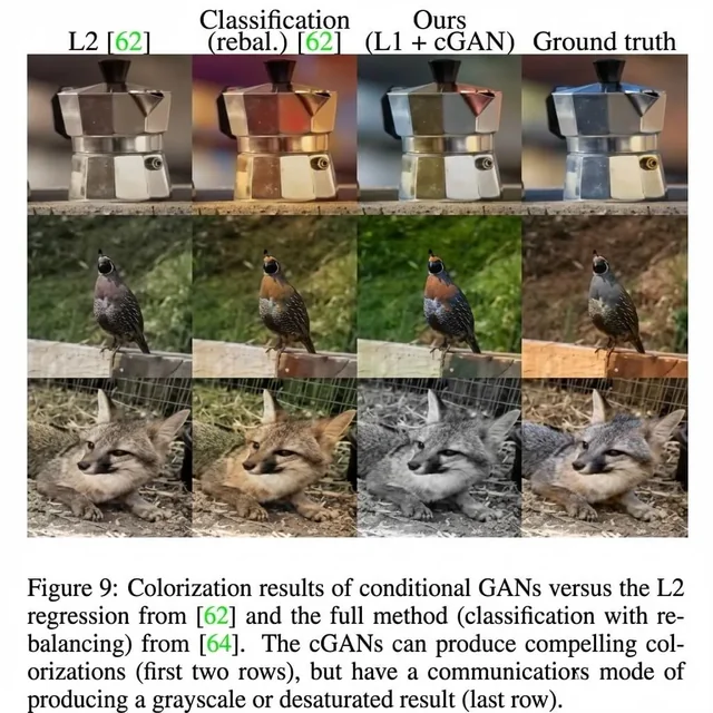 Clean technical paper with sharp legible text