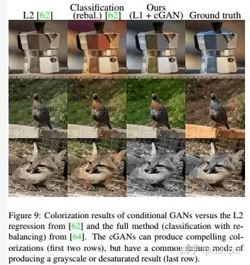 Technical paper with heavy moire interference